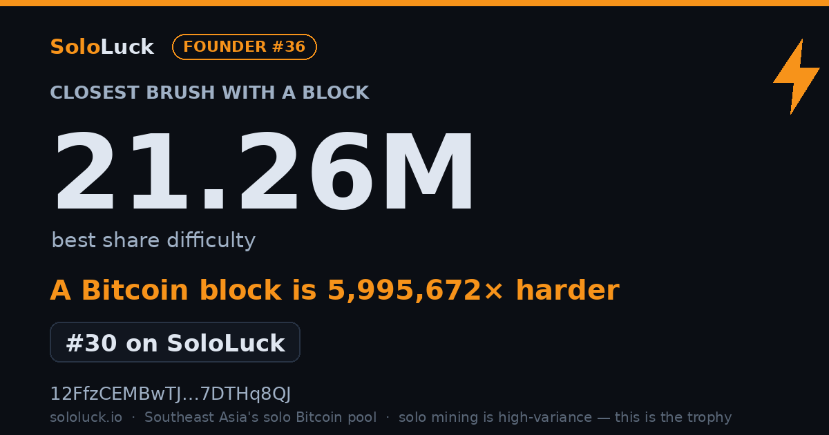 SoloLuck best-share card: 21.26M rank #30