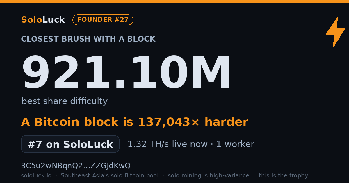 SoloLuck best-share card: 921.10M rank #7