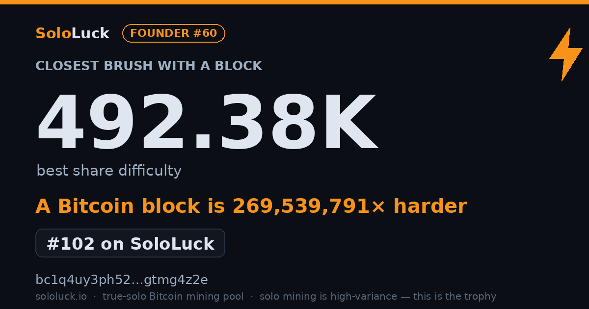 SoloLuck best-share card: 492.38K rank #102