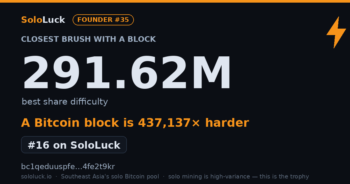 SoloLuck best-share card: 291.62M rank #16