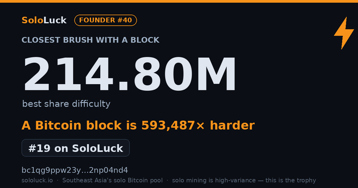 SoloLuck best-share card: 214.80M rank #19