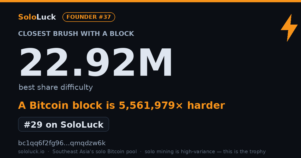 SoloLuck best-share card: 22.92M rank #29