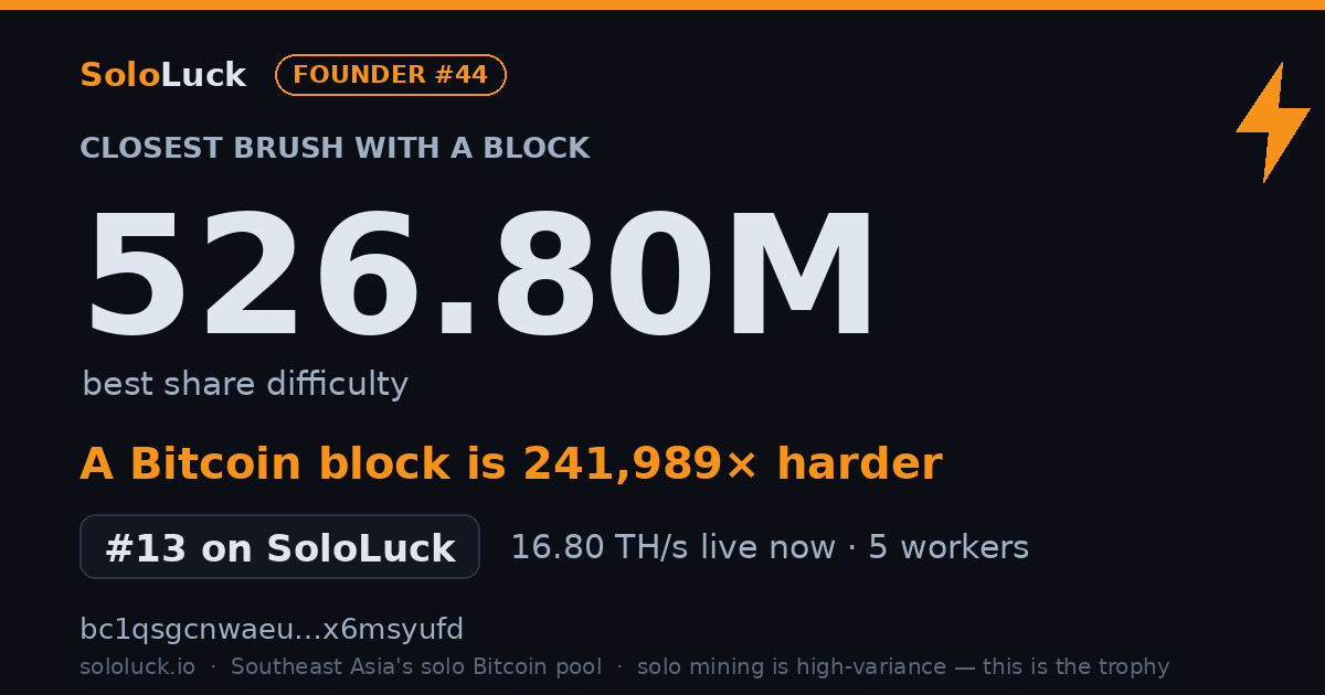 SoloLuck best-share card: 526.80M rank #13