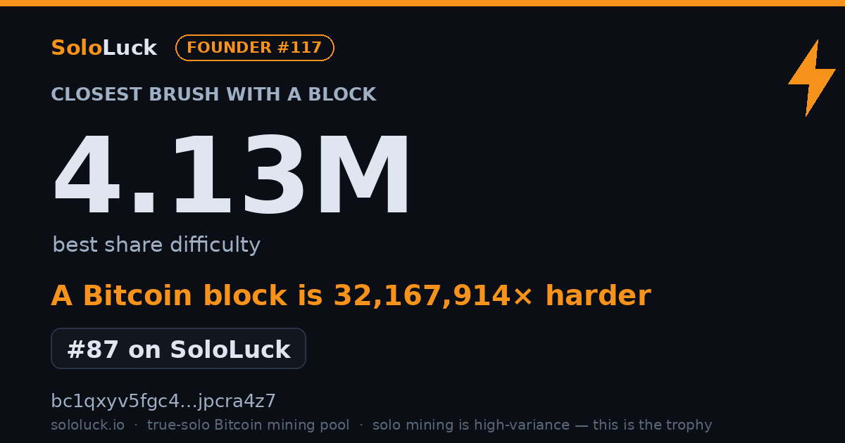 SoloLuck best-share card: 4.13M rank #87