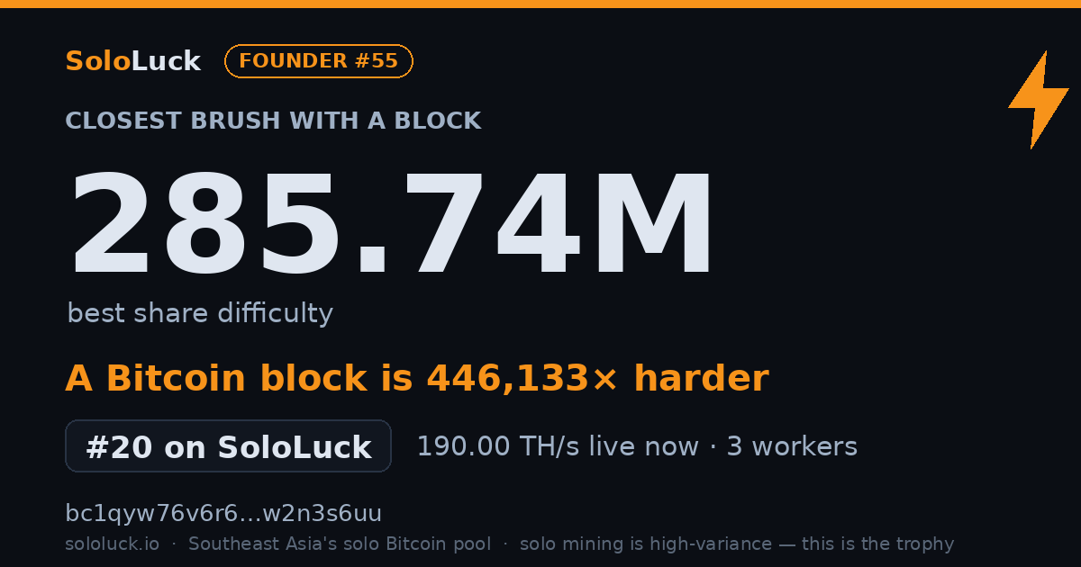 SoloLuck best-share card: 130.56M rank #25