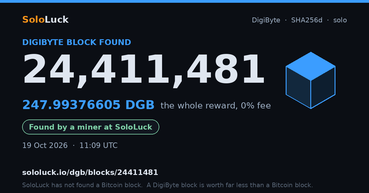 DigiByte block 24,411,481, found by a miner at SoloLuck, 247.99376605 DGB