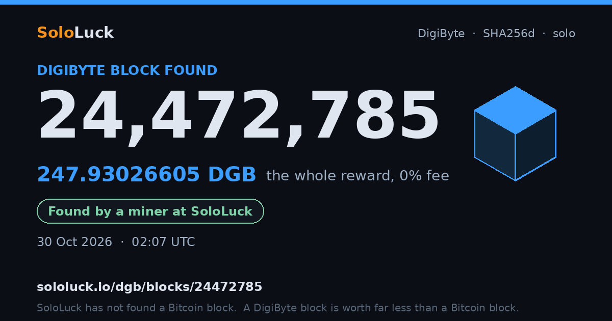 DigiByte block 24,472,785, found by a miner at SoloLuck, 247.93026605 DGB